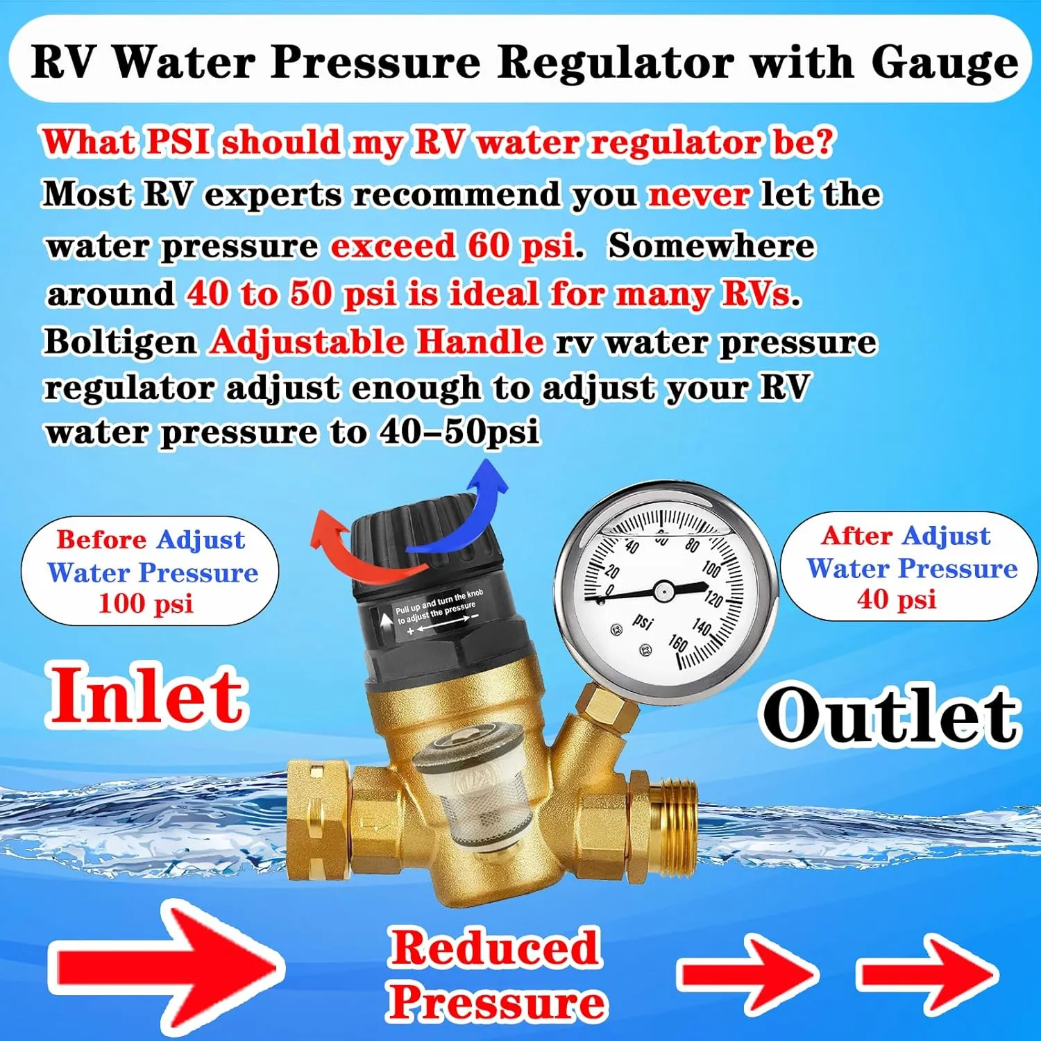 Adjustable RV Water Pressure Regulator for Campers
