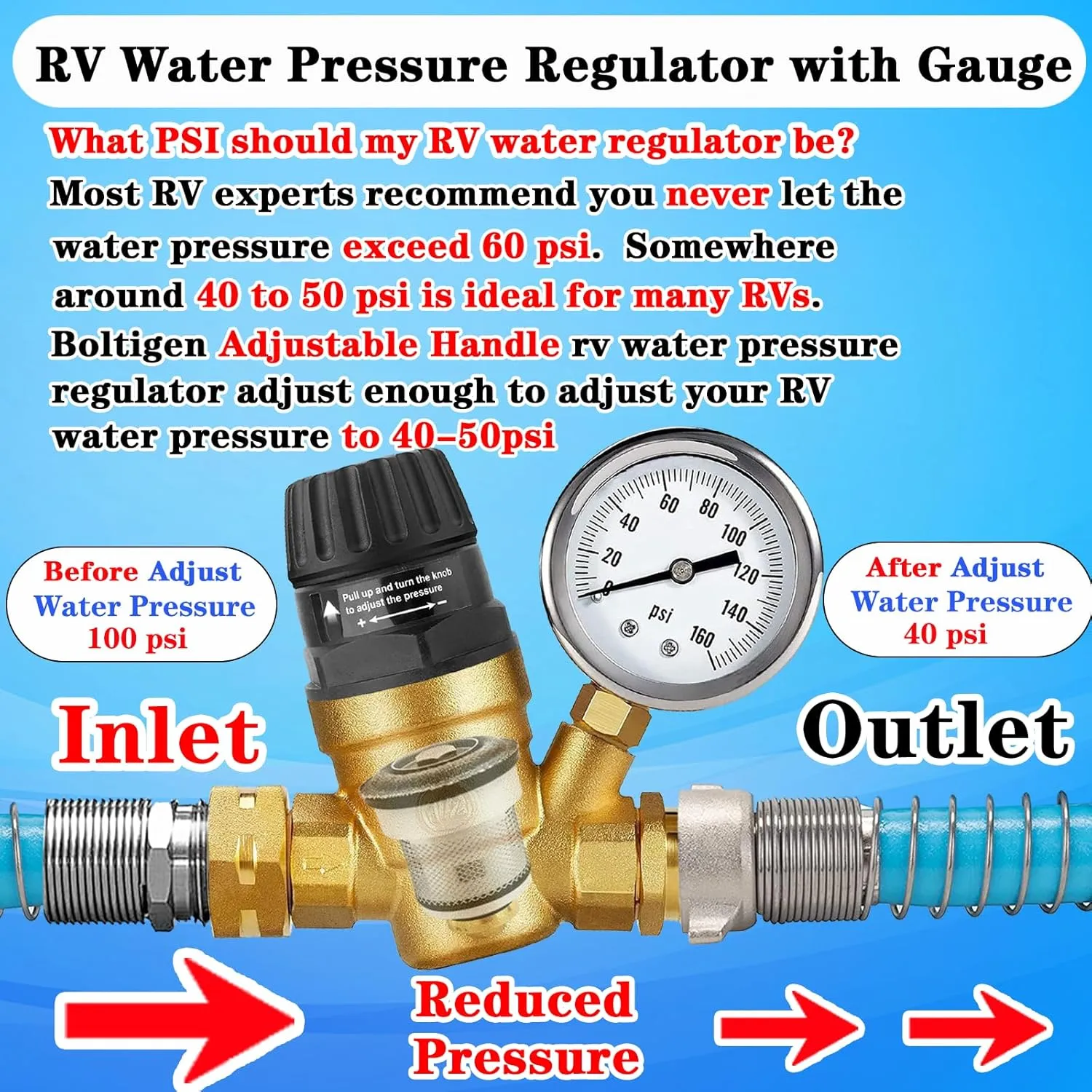 Adjustable RV Water Pressure Regulator for Campers