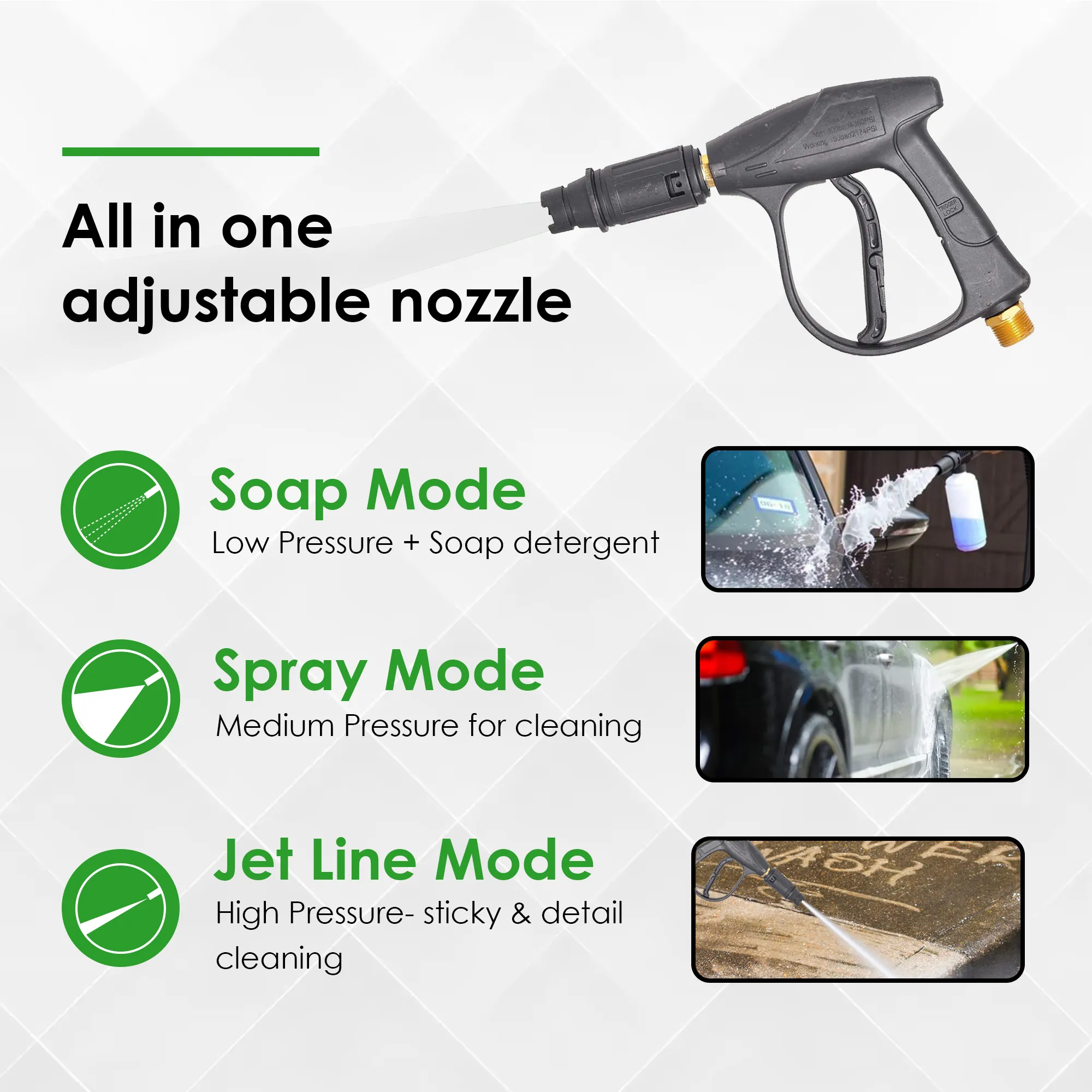 Aegon Powerful APW1500 High Pressure Washer, 1500W, 195 Bar, 420 L/h Flow Rate with 1.75m Hose, for Car, Bike & Home Cleaning