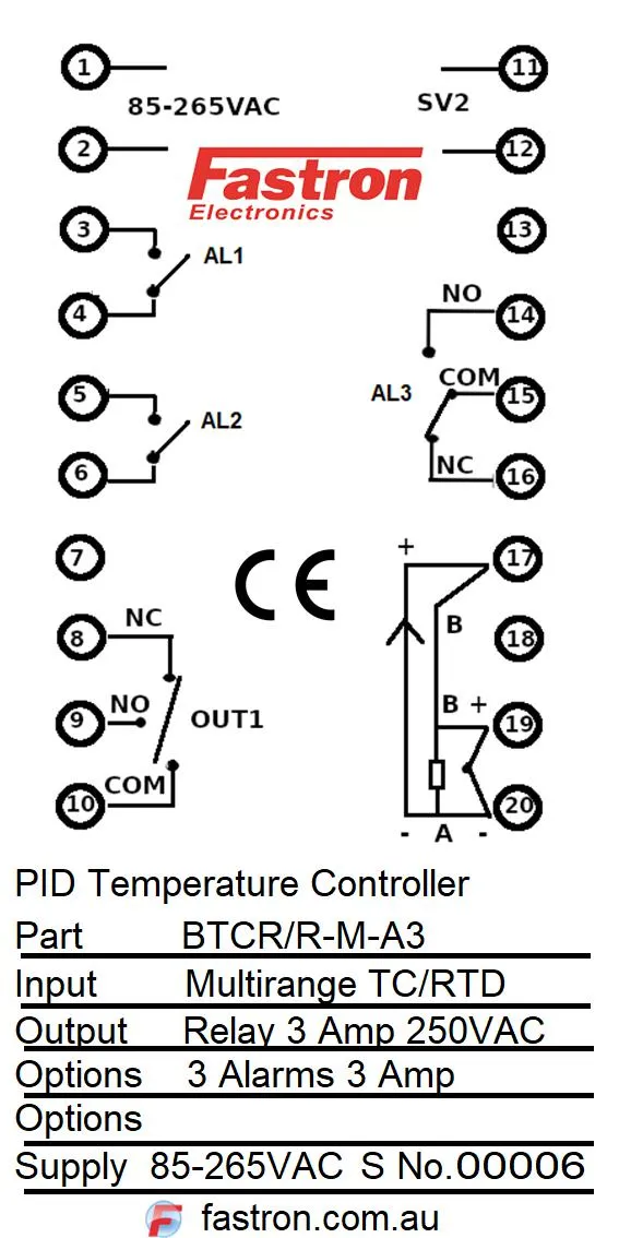 BTCD/R-M-A3-EI, PID Controller 96x96mm, 85-265VAC, Relay Output 3 Alarms, Event input (2xSV ), Multirange TC/RTD/4-20mA Input