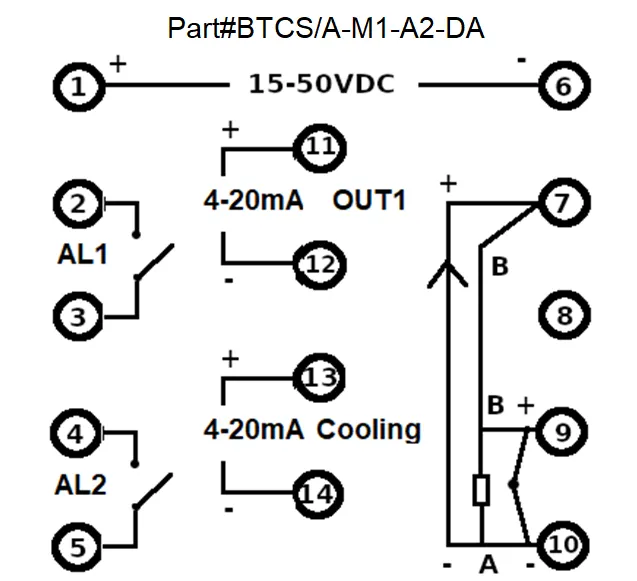 BTCS/A-M1-A2-DA, PID Controller 48x48mm, 15-50VDC, 4-20mA output 2 Alarms, 4-20mA Cooling, Multirange TC/RTD/4-20mA Input