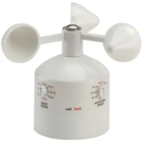 Hunter WIND-CLIK Wired Wind Sensors