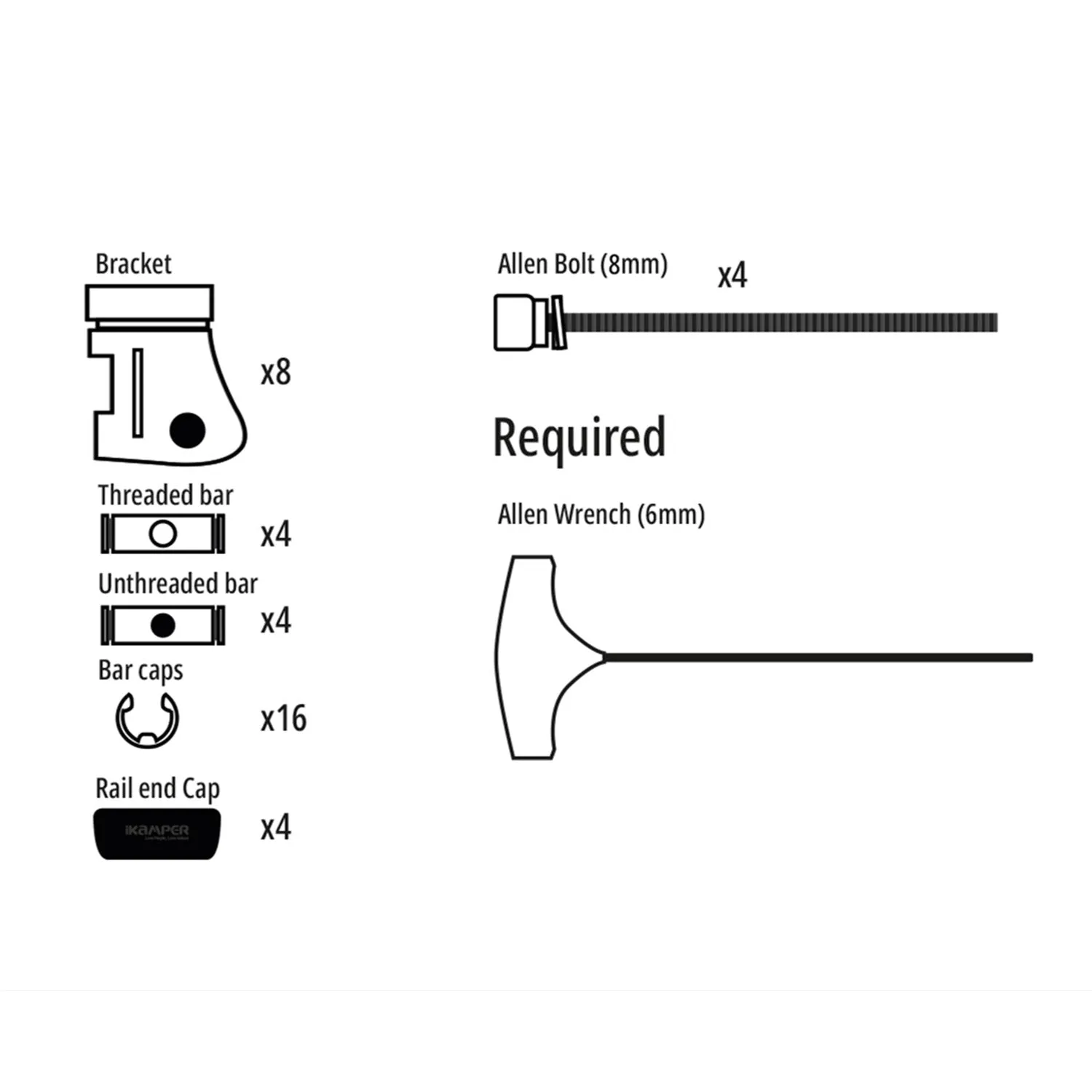 iKamper Mounting Brackets 2.0