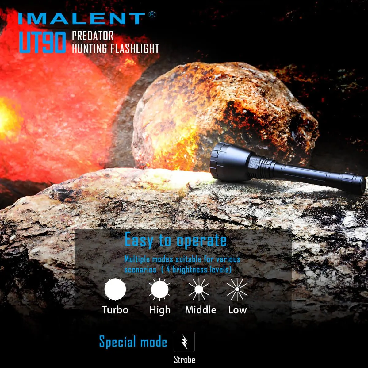 IMALENT UT90 Predator FLASHLIGHT