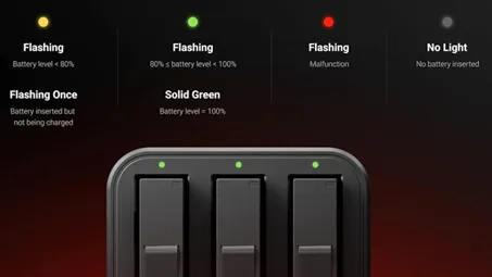 Insta360 Ace / Ace Pro Fast Charging Hub