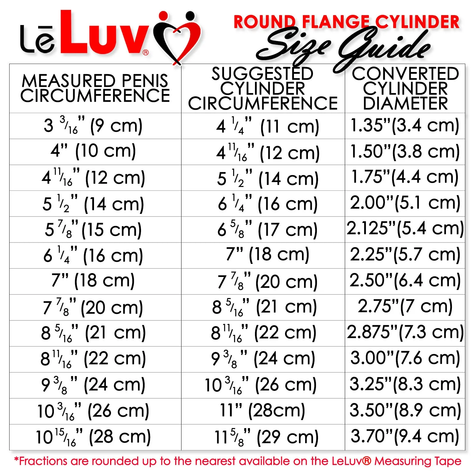 LeLuv Primo Lite Penis Pump -  Vacuum and Inflator Handle - Wide Flange Cylinder Options