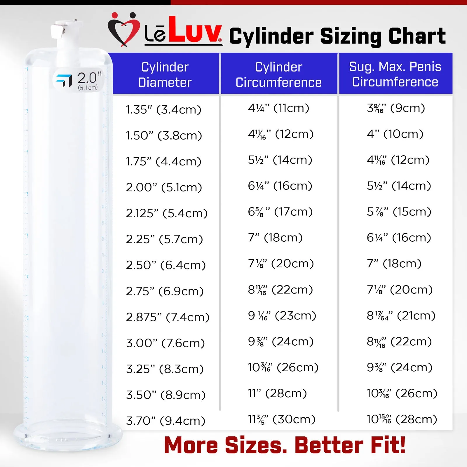 LeLuv Primo Pro  Round Flange Penis Pump with Color and Gauge Options