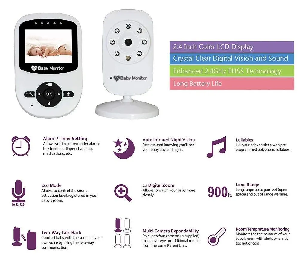 Lullaby 2.4 Inch Wireless LCD Video Dual Cameras Baby Monitor Portable Baby Camera Monitor Bebe Baby Phone Video & Audio Color