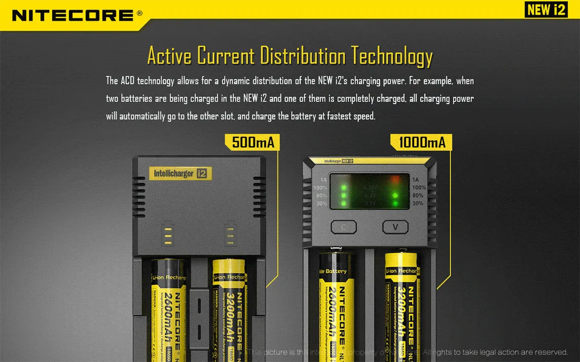 Nitecore NEW i2 Intellicharger  - 2016 Version