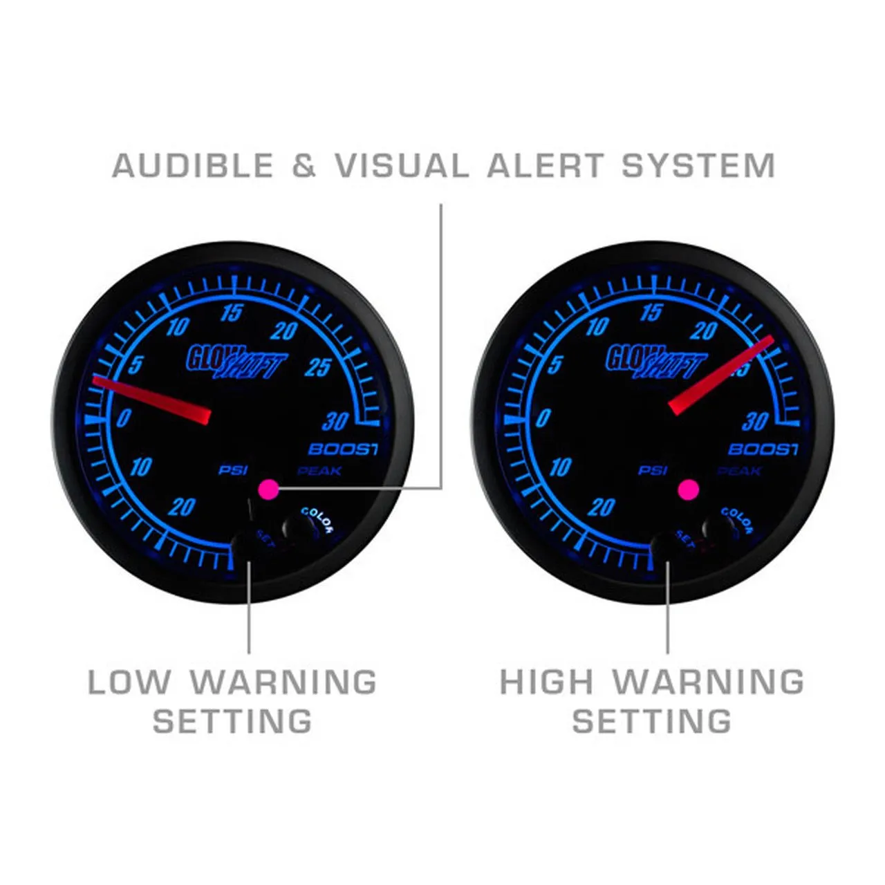 Oil Pressure Gauge | High Low Warning MultiColor Gauge