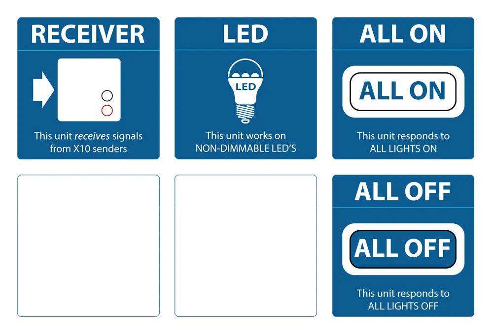 PSM04 150 Watt Screw-In Non Dimming Lamp Module