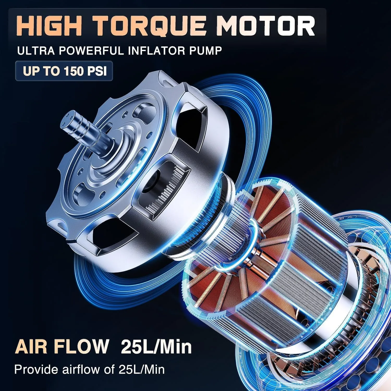 Tire Inflator Air Compressor Pump Cordless Battery Powered