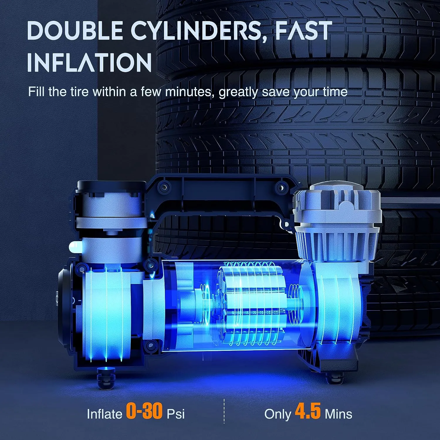 Tire Inflator Fast Air Compressor Double Cylinder Digital 120PSI