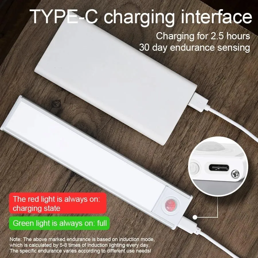 Ultra Slim LED Motion Sensor Light: Stylish Illumination for Wardrobe & Home