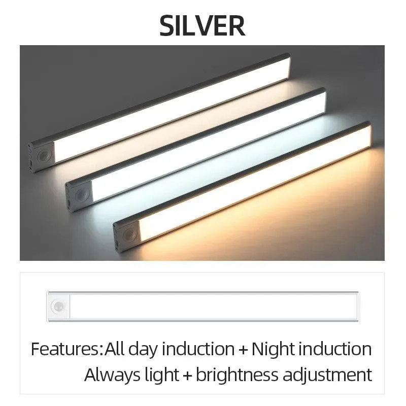 Ultra Slim LED Motion Sensor Light: Stylish Illumination for Wardrobe & Home