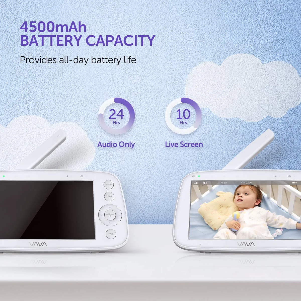 VAVA Baby Monitor 5" HD Display Video with Camera Audio IPS Screen Night Vision